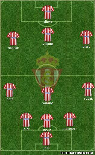 Real Sporting S.A.D. B Formation 2024