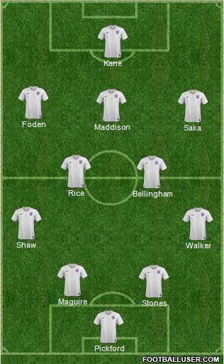 England 4-2-3-1 football formation