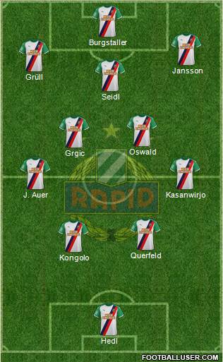 SK Rapid Wien 4-5-1 football formation