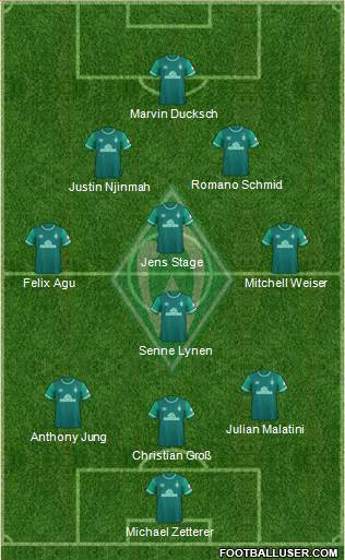 Werder Bremen 3-4-3 football formation