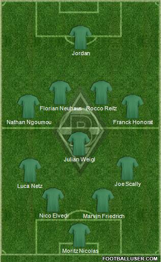 Borussia Mönchengladbach football formation