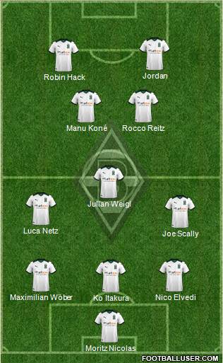 Borussia Mönchengladbach football formation