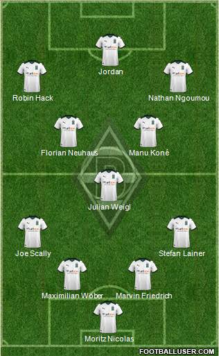 Borussia Mönchengladbach 4-1-4-1 football formation