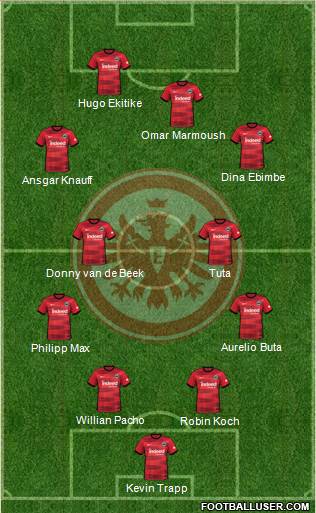 Eintracht Frankfurt football formation