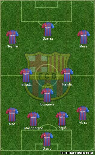 F.C. Barcelona Formation 2024