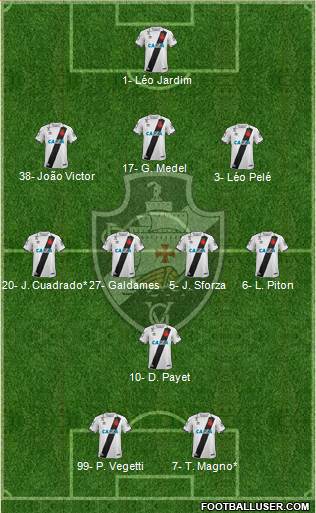 CR Vasco da Gama 3-4-1-2 football formation