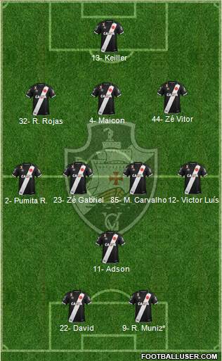 CR Vasco da Gama Formation 2024