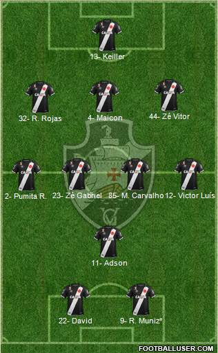 CR Vasco da Gama 3-4-1-2 football formation