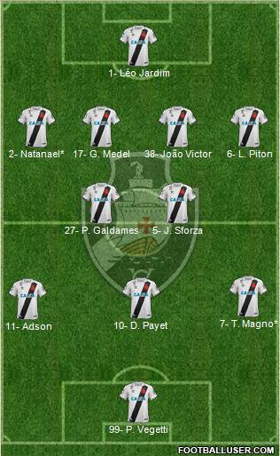 CR Vasco da Gama football formation