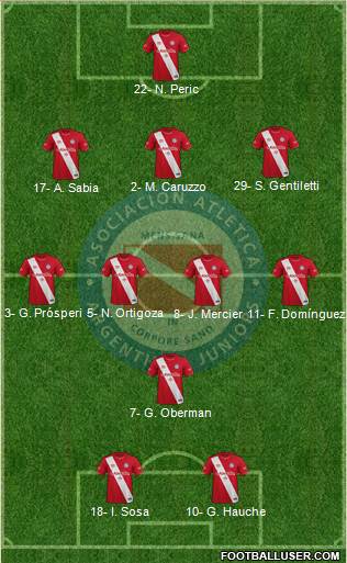 Argentinos Juniors 3-4-1-2 football formation