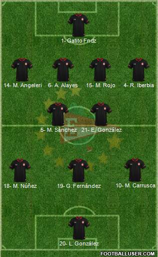 Estudiantes de La Plata 4-2-3-1 football formation