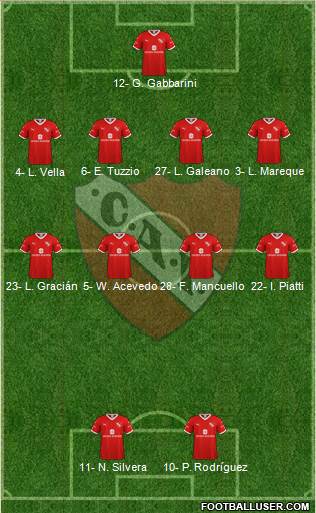 Independiente 4-4-2 football formation