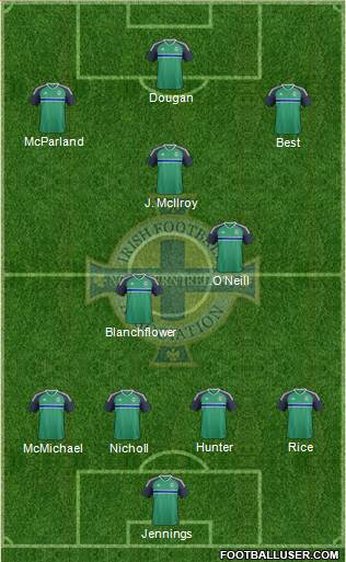 Northern Ireland football formation