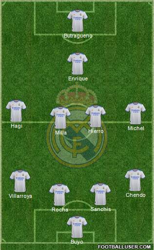 Real Madrid C.F. Formation 2024