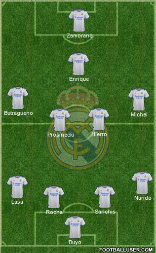 Real Madrid C.F. Formation 2024