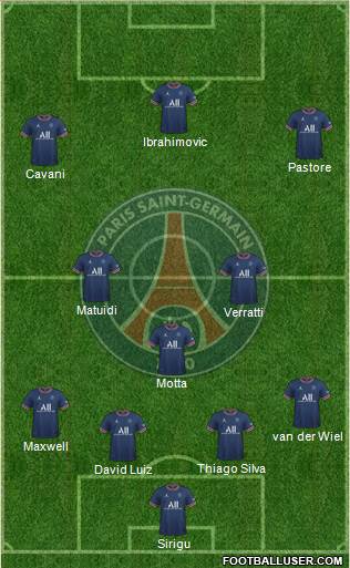 Paris Saint-Germain Formation 2024