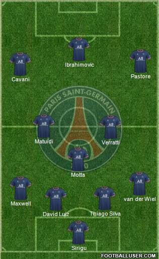 Paris Saint-Germain 4-3-3 football formation