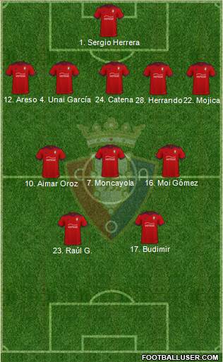 C. At. Osasuna 4-2-2-2 football formation