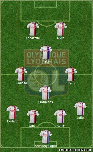 Olympique Lyonnais football formation