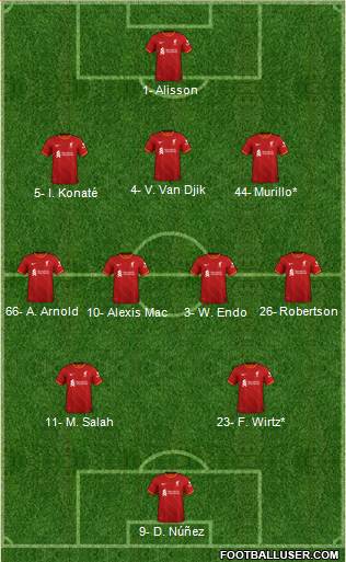 Liverpool Formation 2024