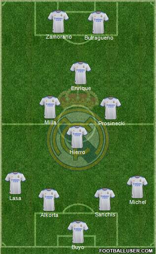 Real Madrid C.F. Formation 2024