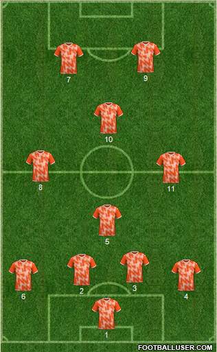 Blackpool 4-4-2 football formation