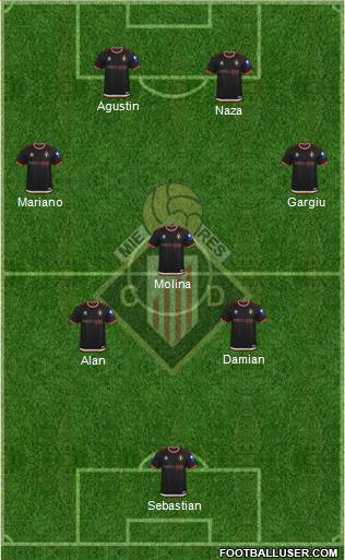 Caudal Deportivo Formation 2024