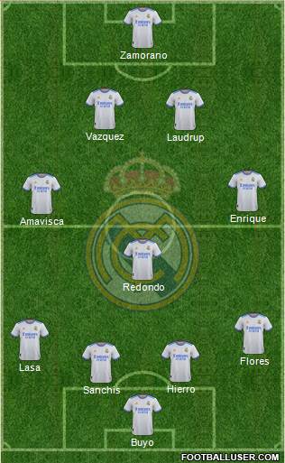 Real Madrid C.F. Formation 2024