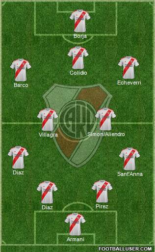 River Plate 4-4-1-1 football formation