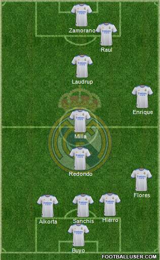 Real Madrid C.F. Formation 2024