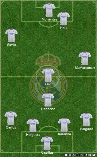 Real Madrid C.F. Formation 2024