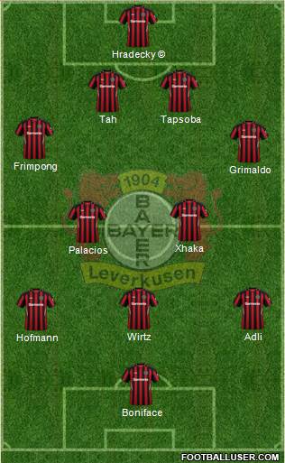 Bayer 04 Leverkusen 4-2-3-1 football formation