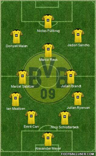 Borussia Dortmund football formation