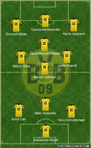 Borussia Dortmund 3-4-3 football formation