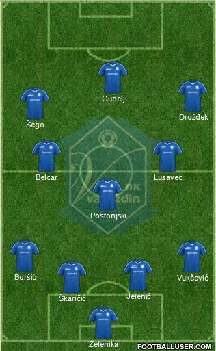 NK Varteks Formation 2024
