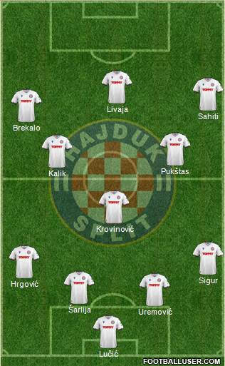 HNK Hajduk 4-3-3 football formation