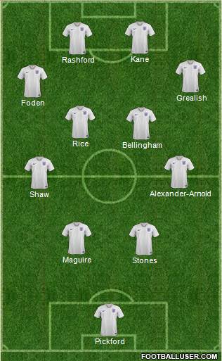 England 4-4-2 football formation