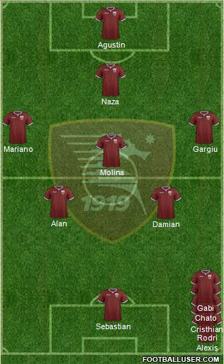 Salernitana football formation