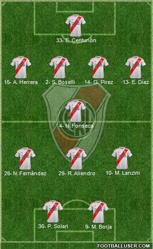 River Plate 4-1-3-2 football formation