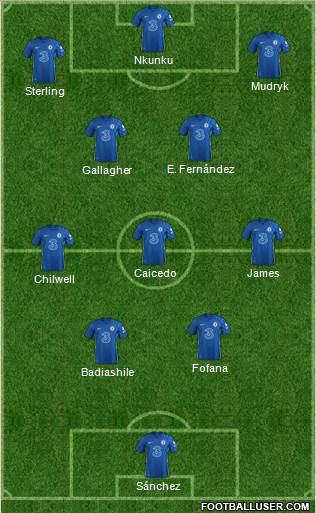 Chelsea football formation