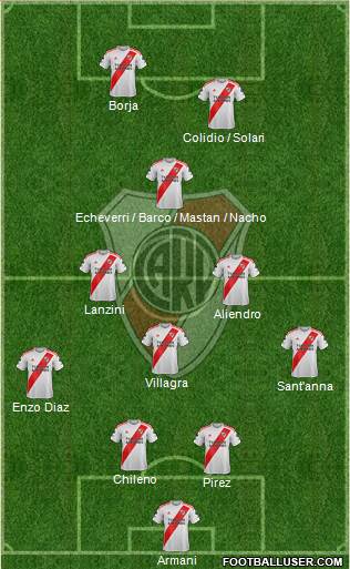 River Plate 4-3-1-2 football formation