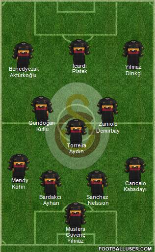 Galatasaray SK 3-4-3 football formation