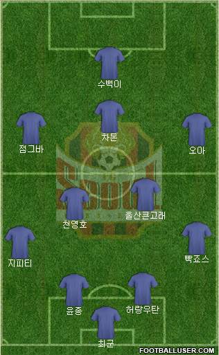 FC Seoul Formation 2024