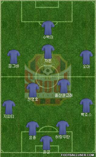 FC Seoul football formation