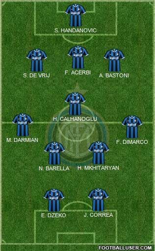 F.C. Internazionale 3-4-1-2 football formation