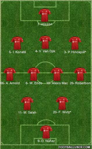 Liverpool Formation 2024