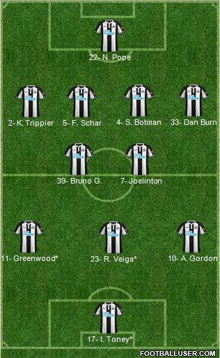 Newcastle United 4-2-3-1 football formation