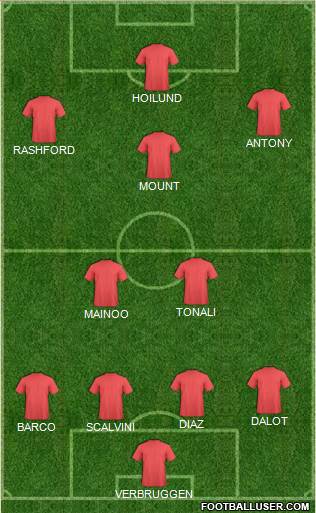 Manchester United Formation 2024
