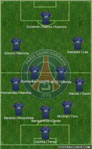 Paris Saint-Germain 3-4-3 football formation