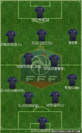 France Formation 2024